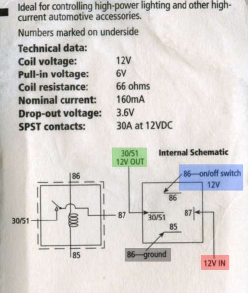 1st Gen to 2nd Gen Stereo Wiring - Page 3 - Subaru Outback - Subaru